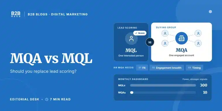 MQA vs MQL comparison showing single leads versus an engaged buying group at one account